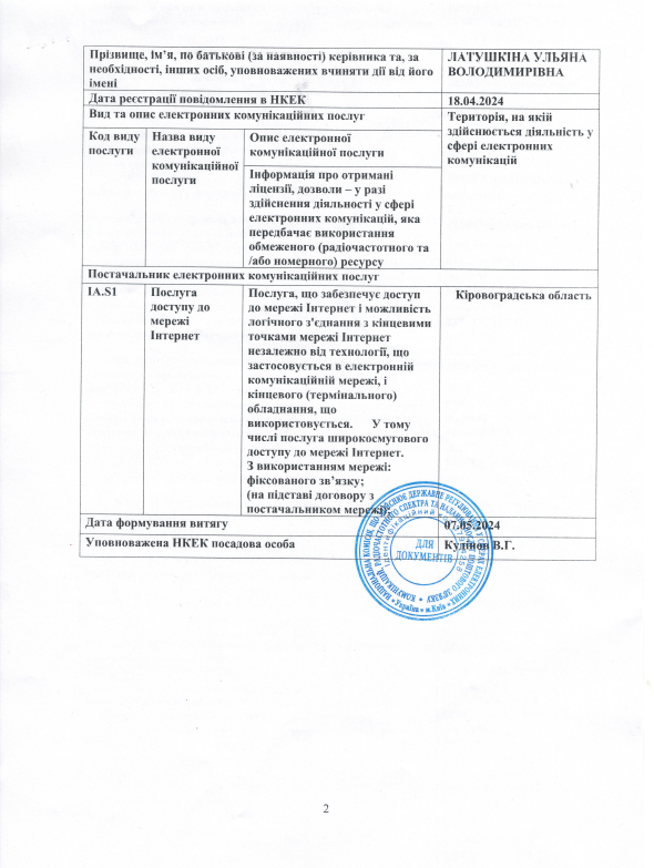 Виписка з реєстру операторів